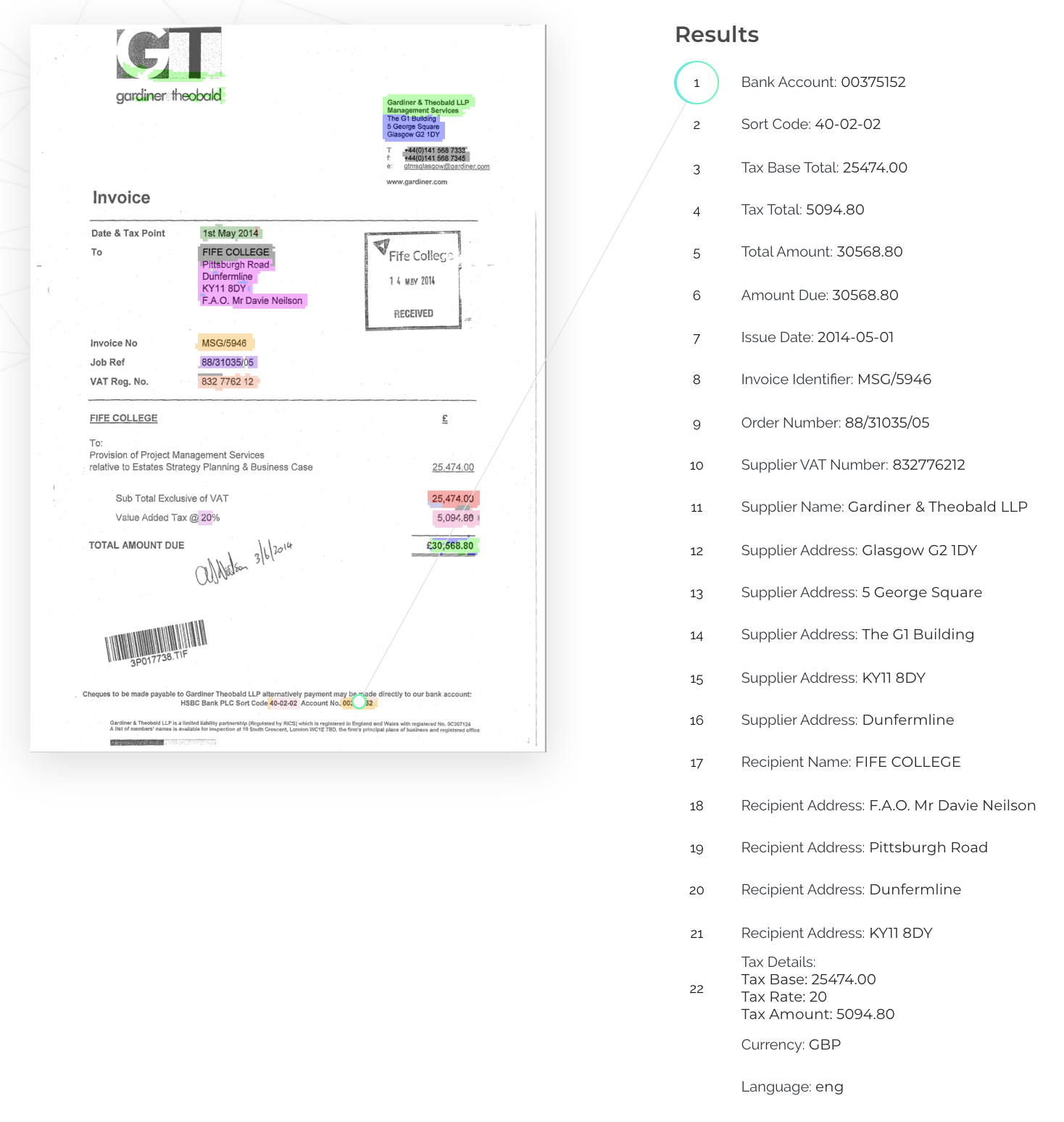 Elis Extraction API gallery image