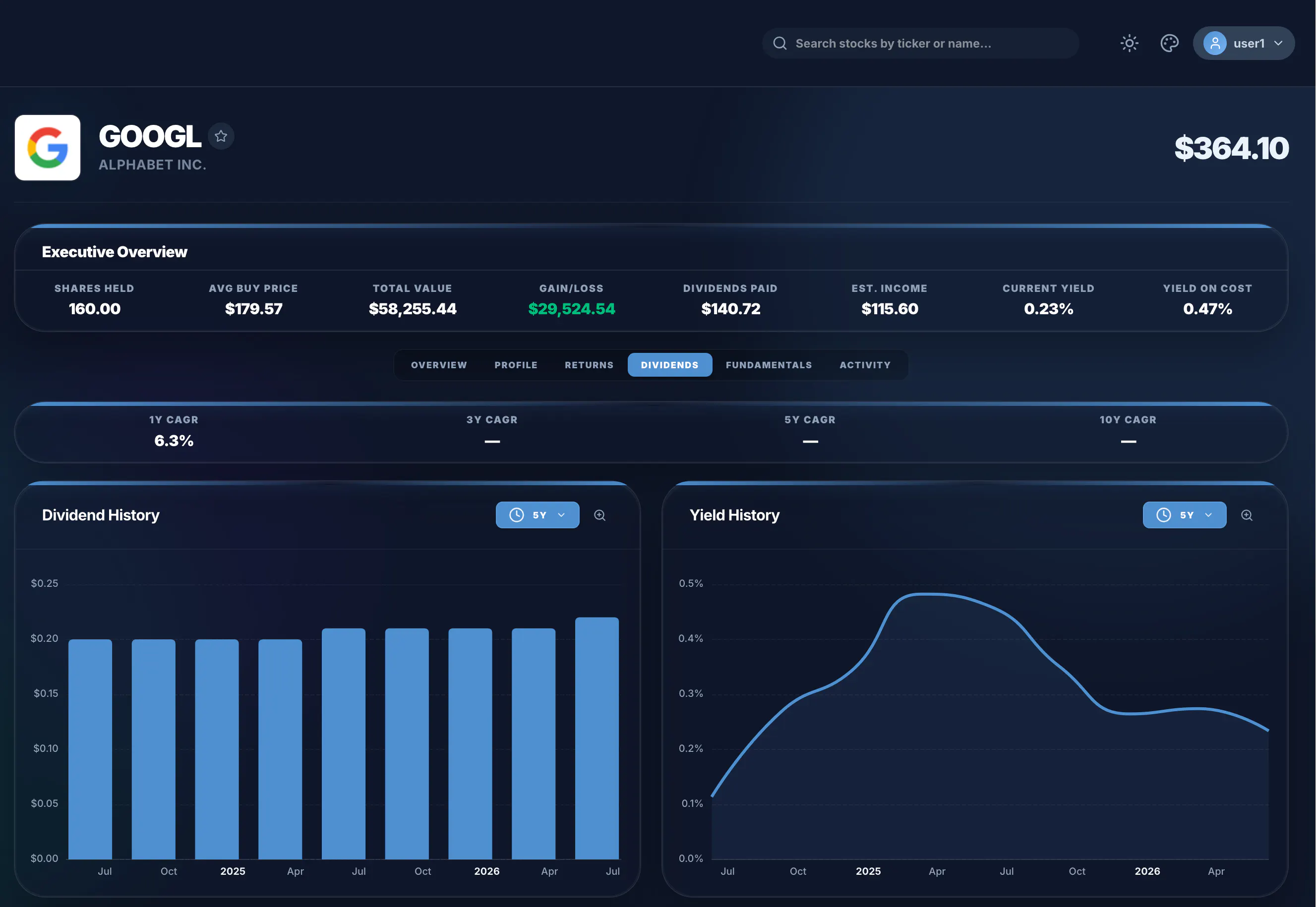 MyInvestingLab gallery image