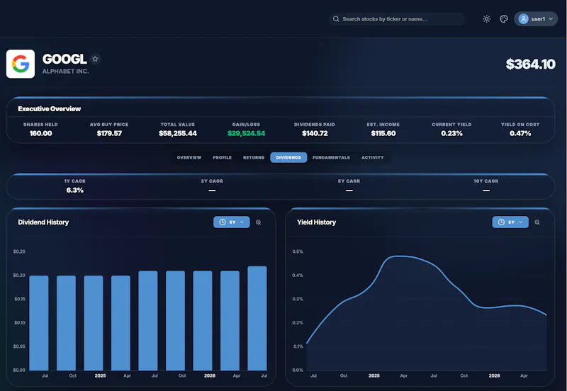 MyInvestingLab screenshot 8