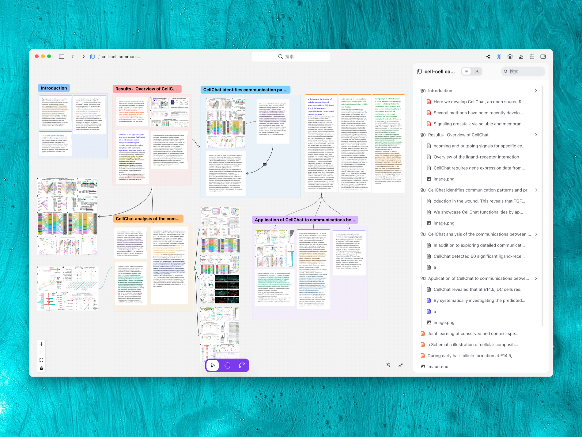 Média Flirt - Application de notation à tableau blanc visuel local-premier 2