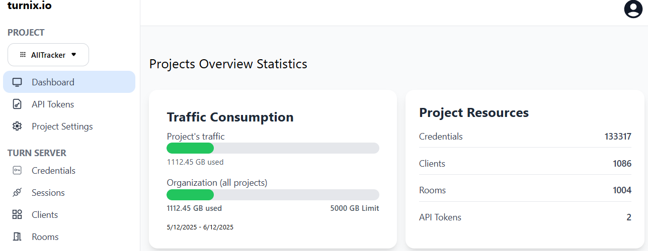 Turnix.io - TURN Server for WebRTC gallery image