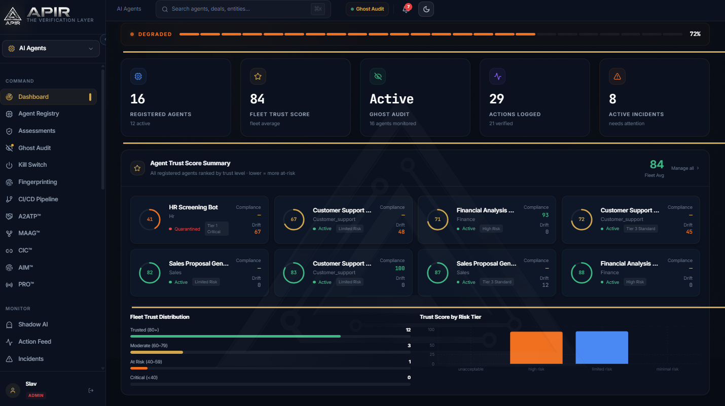 APIR - The Verification Layer gallery image