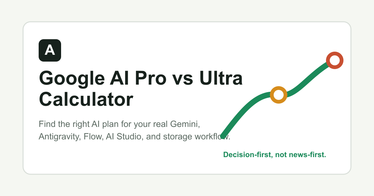 AI Plan Calculator gallery image