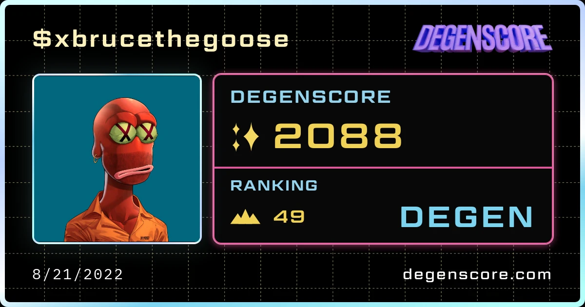 BruceTheGoose | $DOWN  cover