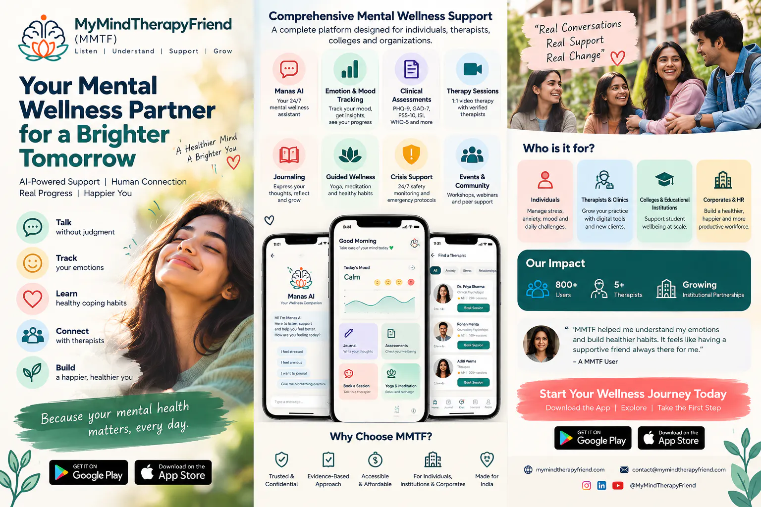 MyMindTherapyFriend AI-Mental Wellness gallery image