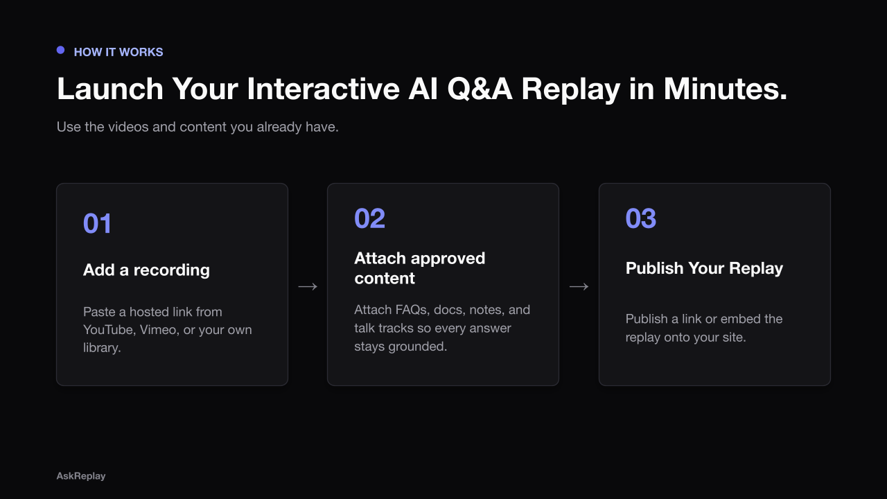 AskReplay gallery image
