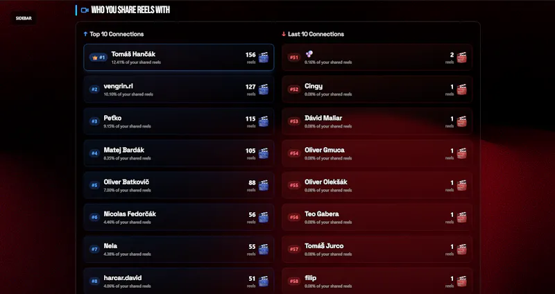 Latermetric screenshot 3
