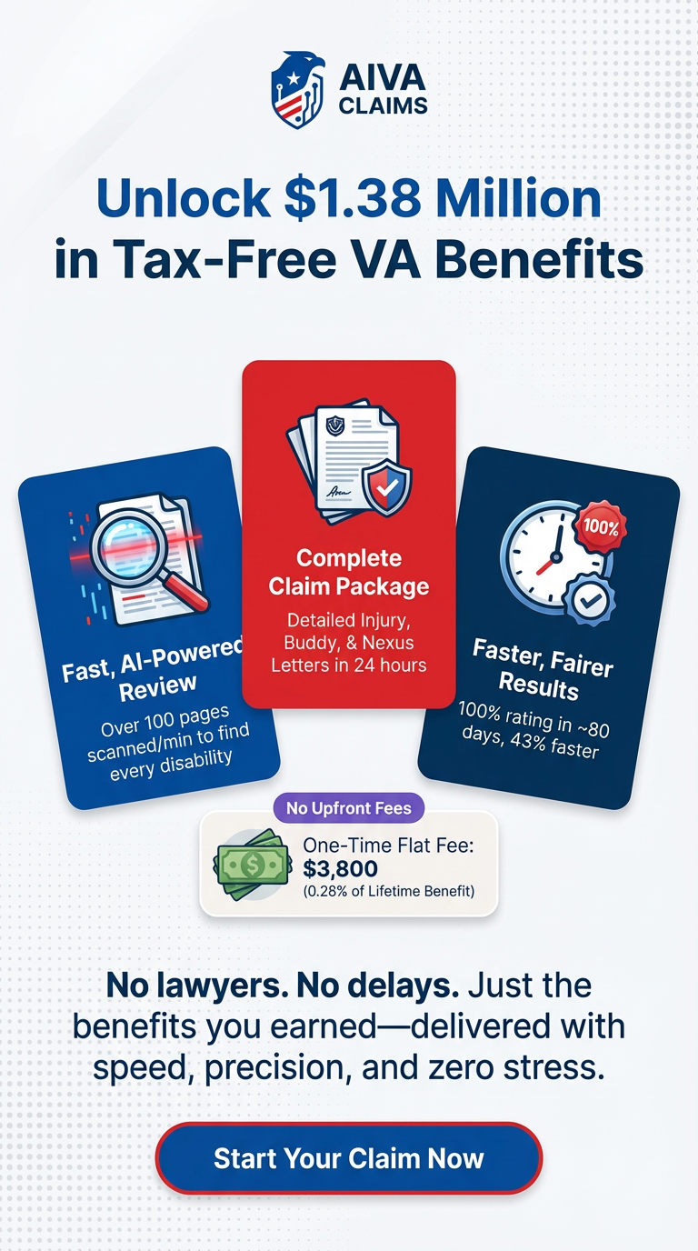 AI VA Claims - Main product screenshot demonstrating key features and user interface