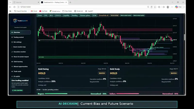 TradeGuard AI screenshot 1 (video preview)