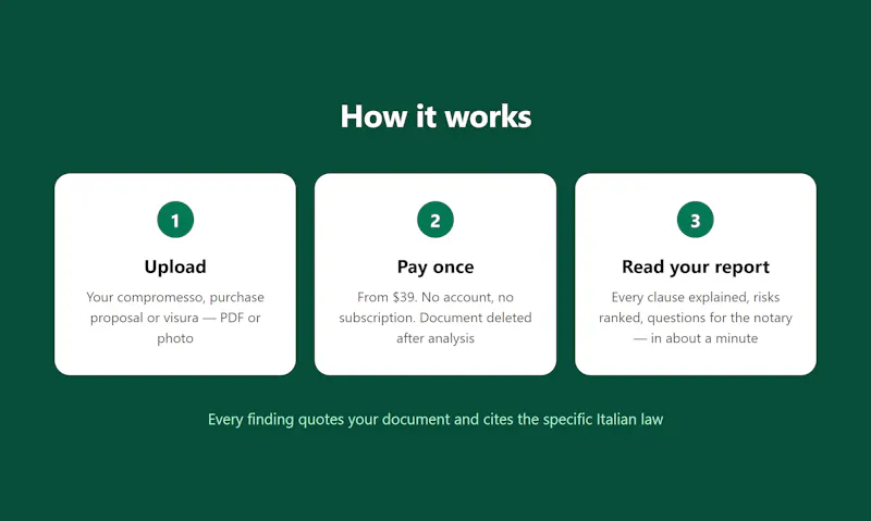 CompromessoCheck screenshot 3