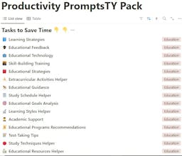 Chat GPT Prompts For Productivity gallery image