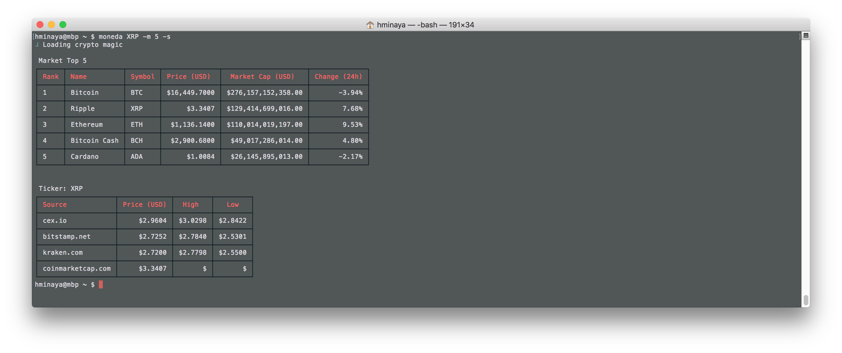 Moneda CLI Image