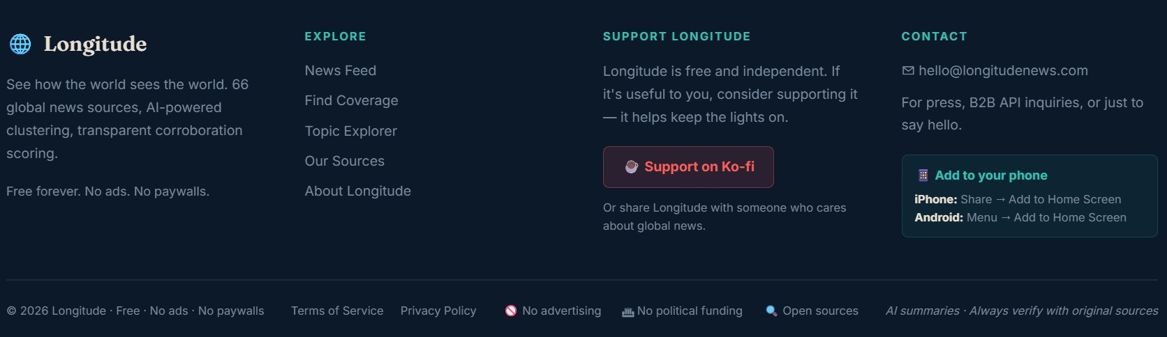 Longitude gallery image