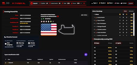 F1 Typer AL gallery image