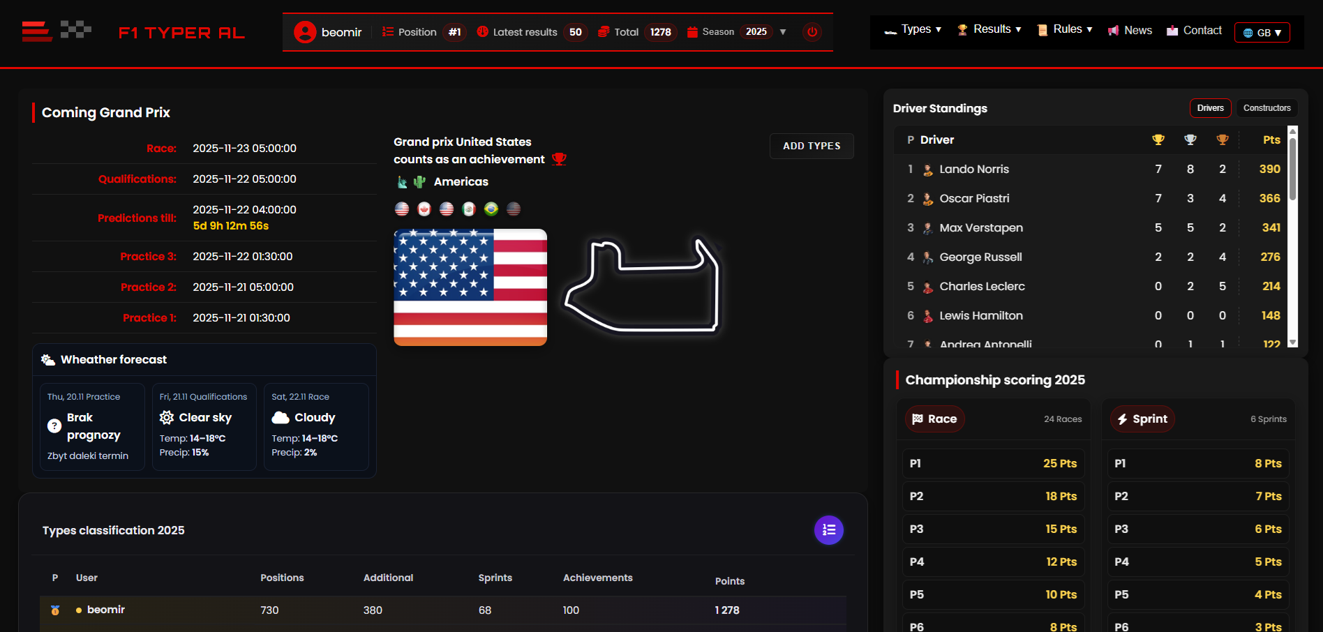 F1 Typer AL - Main screenshot showing features and interface