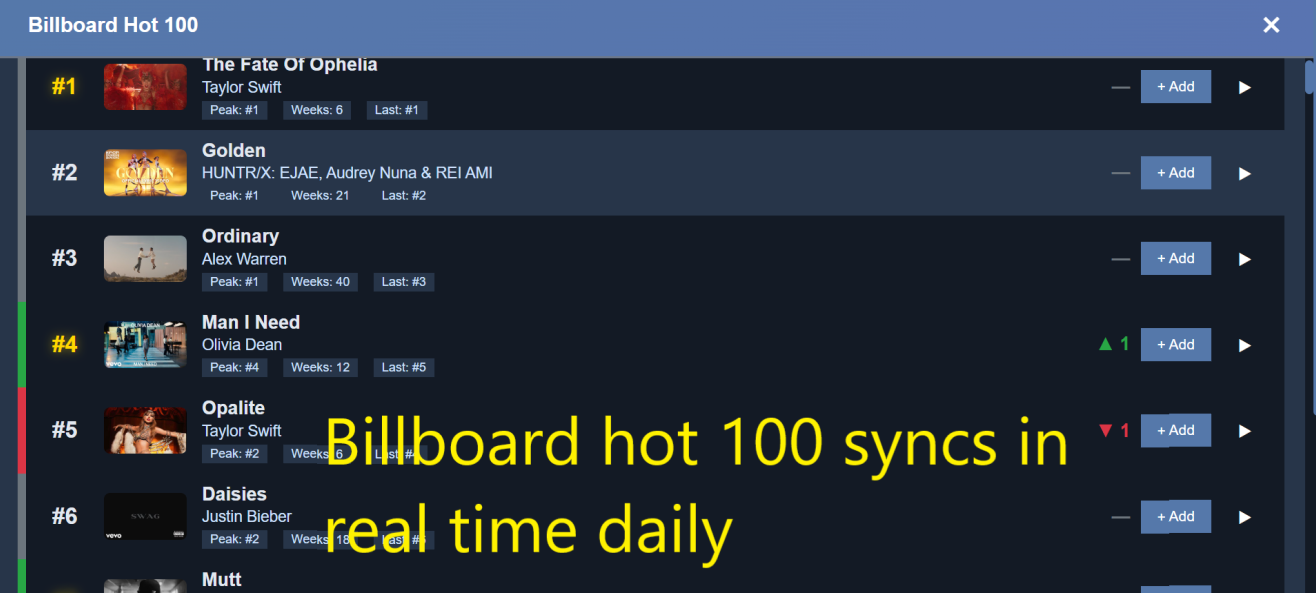 Sweetescape - Best AD Free Music Player gallery image