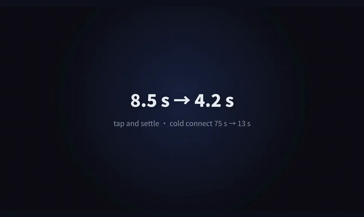 iphone-use gallery image