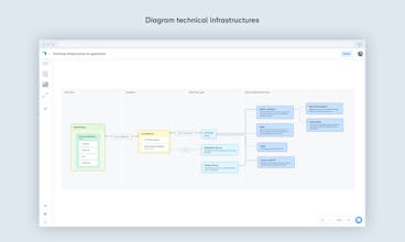 Plectica gallery image