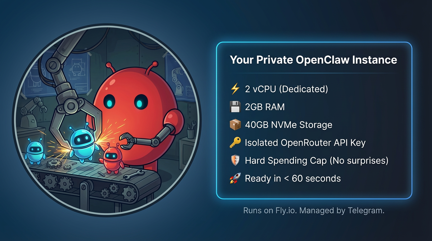 Clawmaker gallery image