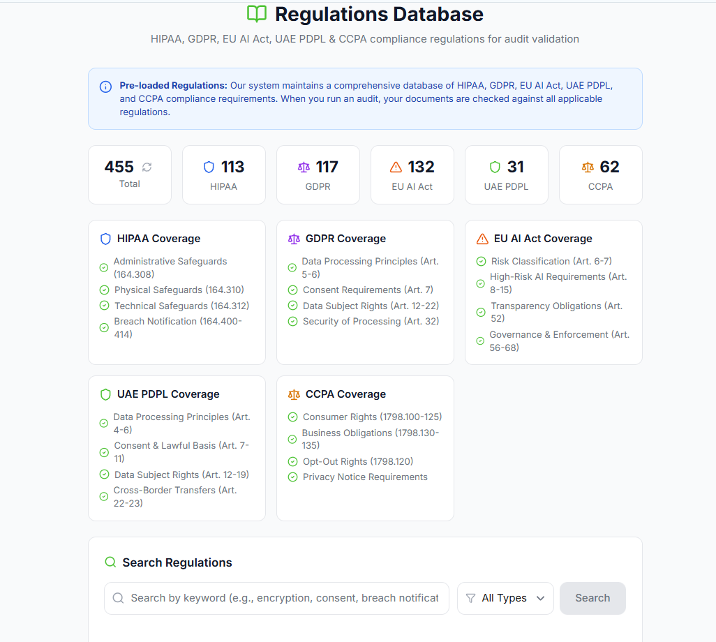 AuditGuard gallery image
