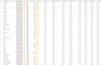 Insights DB gallery image