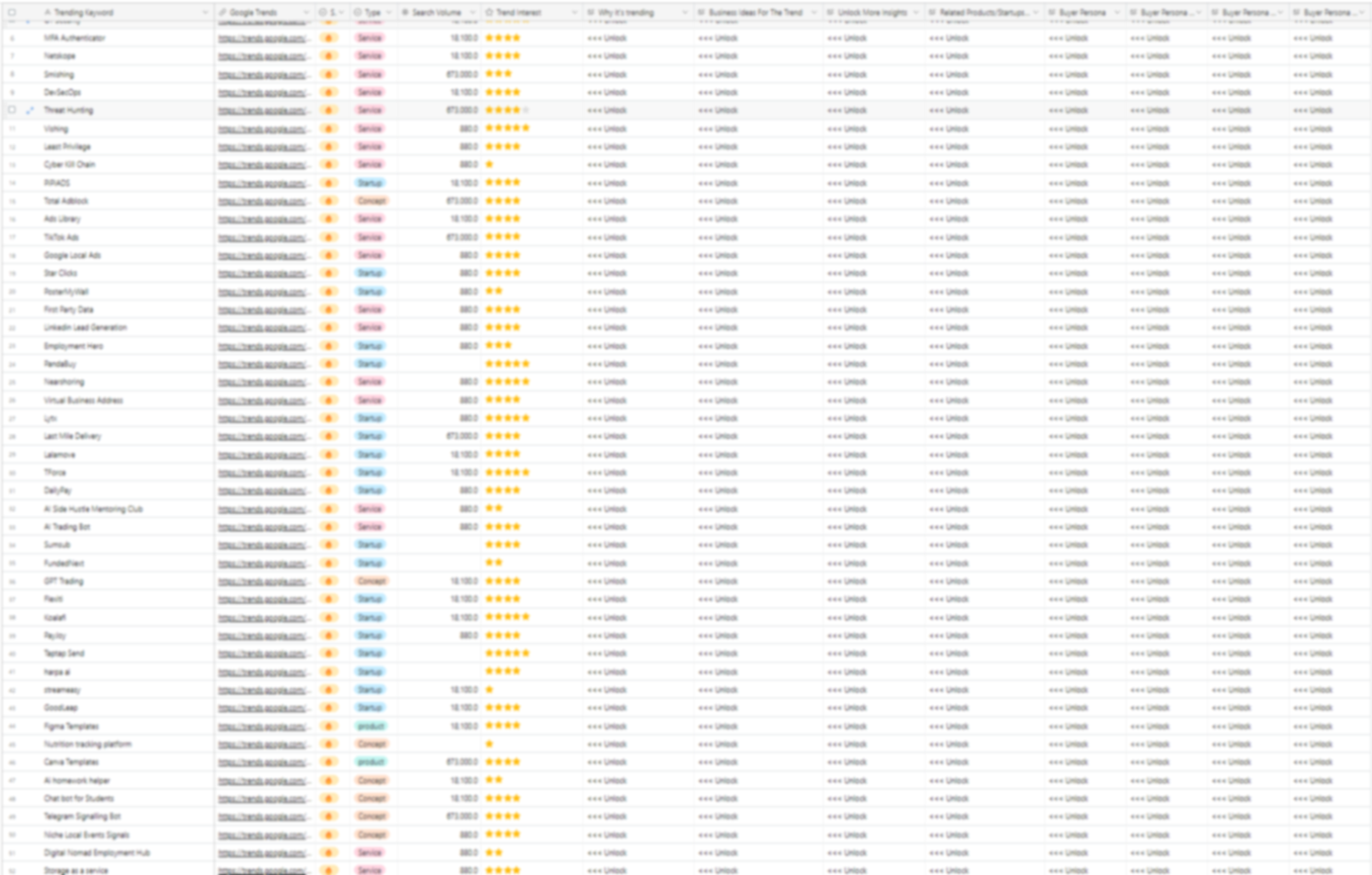 Mídia 2 de Insights DB - Idéias de negócios apoiadas por dados.Insights apoiados pela demanda.