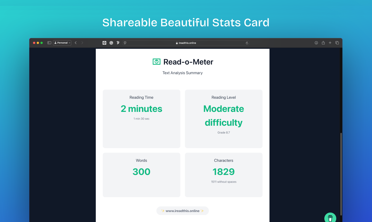 Read-o-Meter gallery image