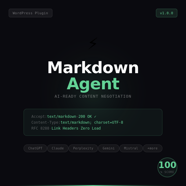 MarkDown Agent PRO for Wordpress