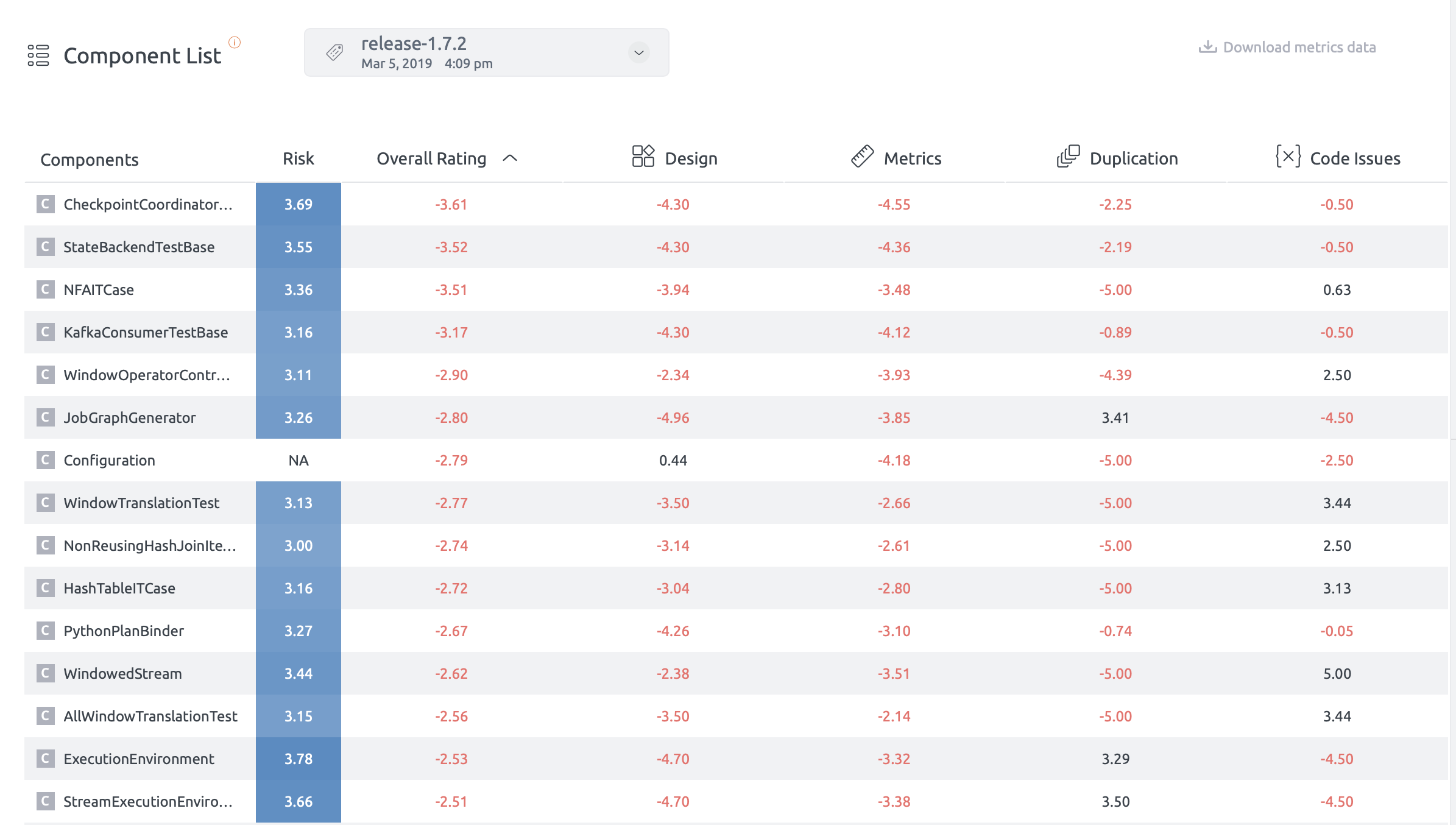 Embold gallery image