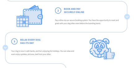 Doggywiff gallery image