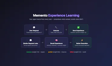 Qwe-Qwe gallery image