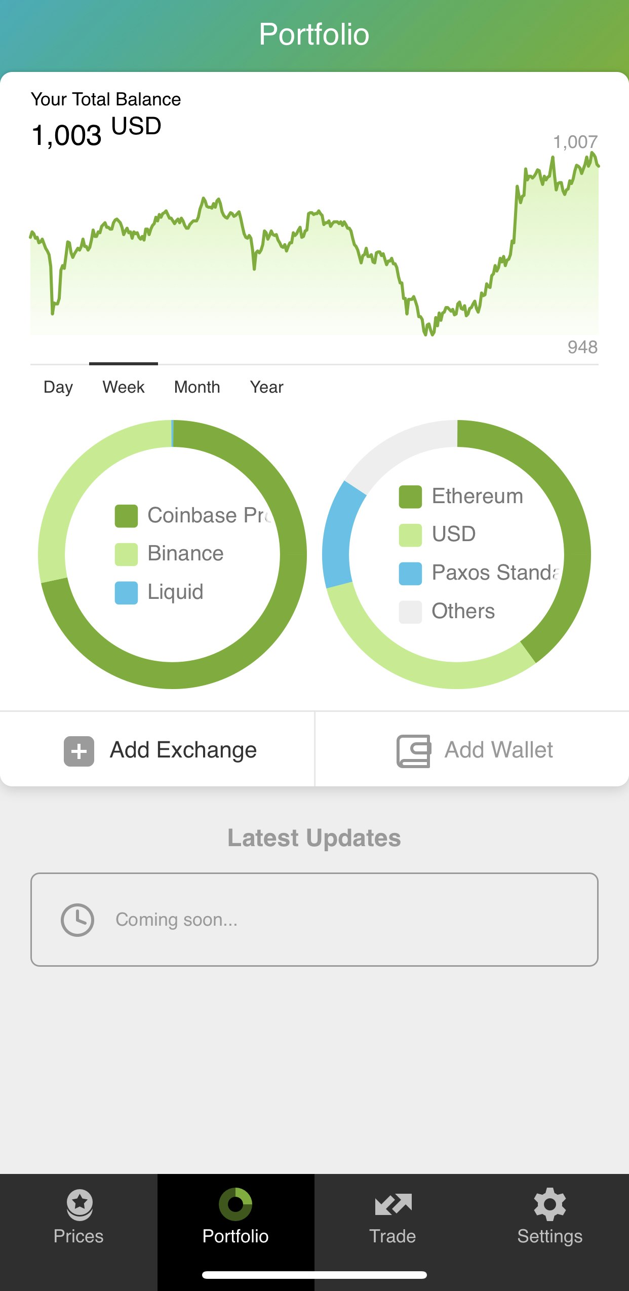 Cryptto gallery image