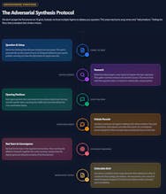 Crucible - Your AI Braintrust gallery image