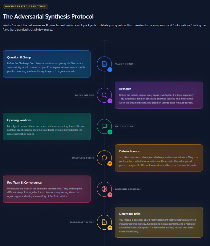Crucible - Your AI Braintrust - Screenshot 2 showing product features and functionality