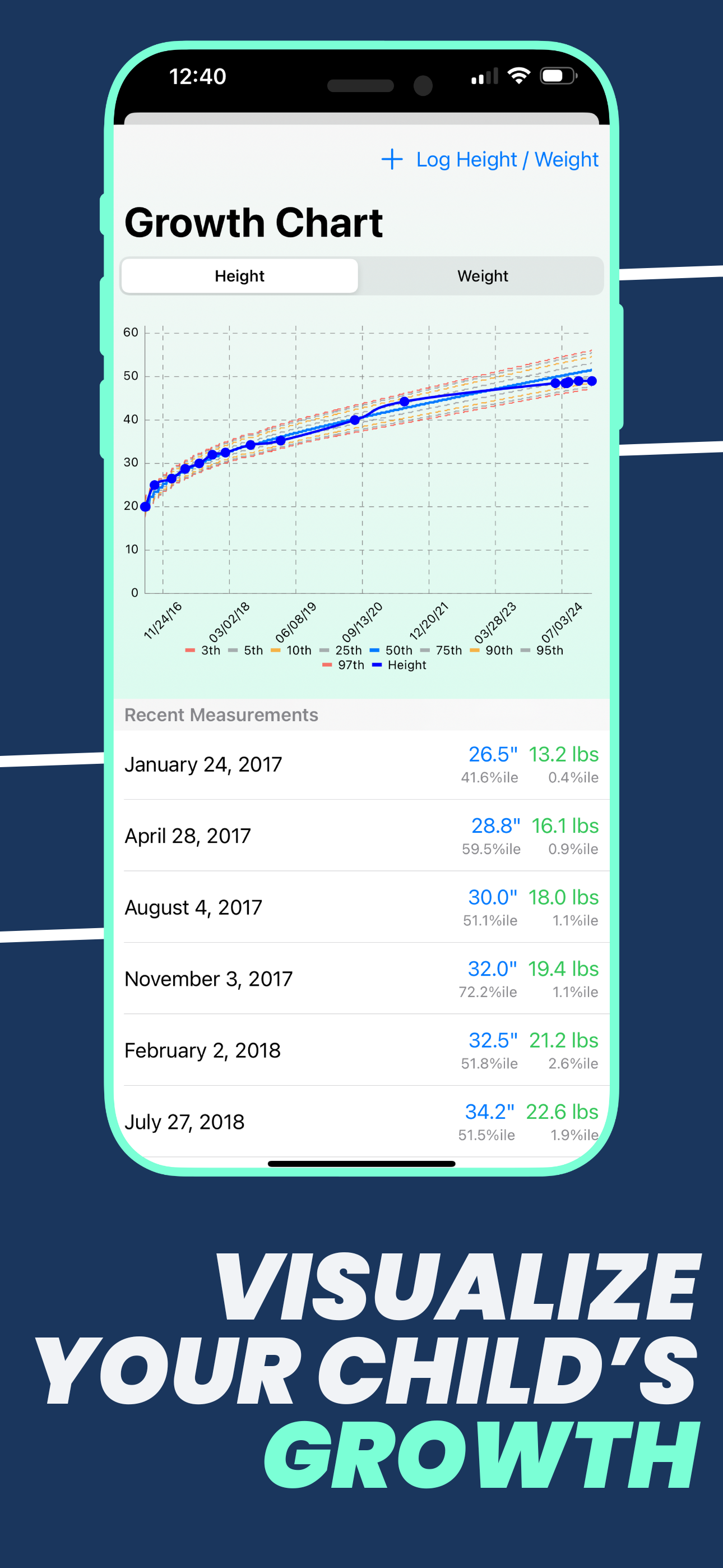 HealthHQ Kids Health Tracker media 9