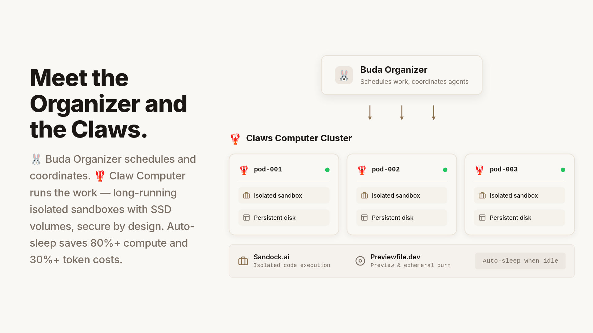 Buda: Run Your Agent Company gallery image