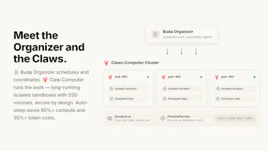 Buda: Run Your Agent Company gallery image