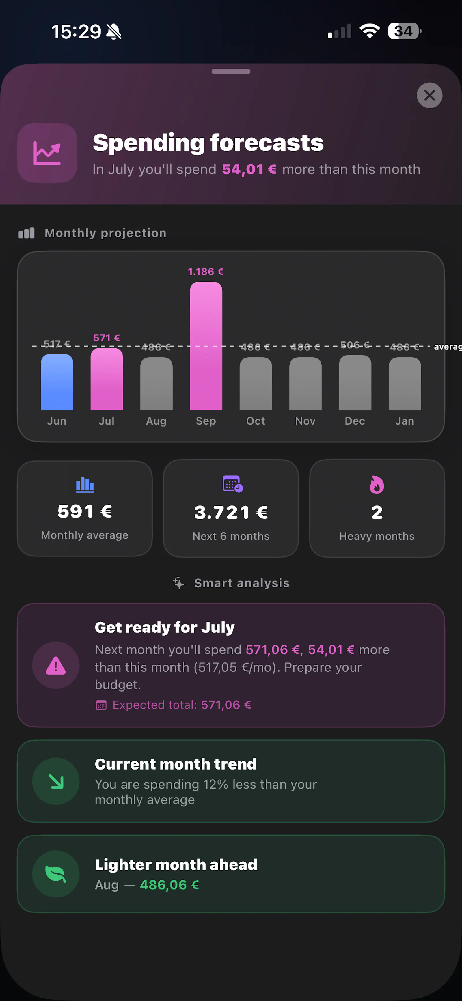 ForeSpend screenshot 6