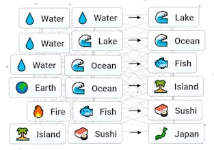 Infinite Craft gallery image