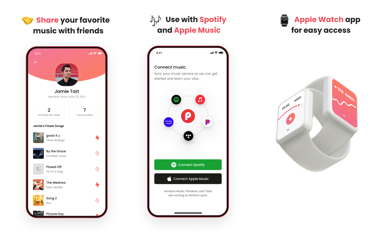 Perform gallery image