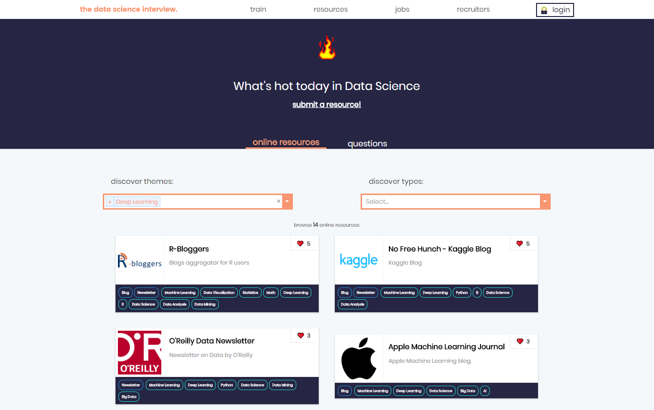 The Data Science Interview gallery image