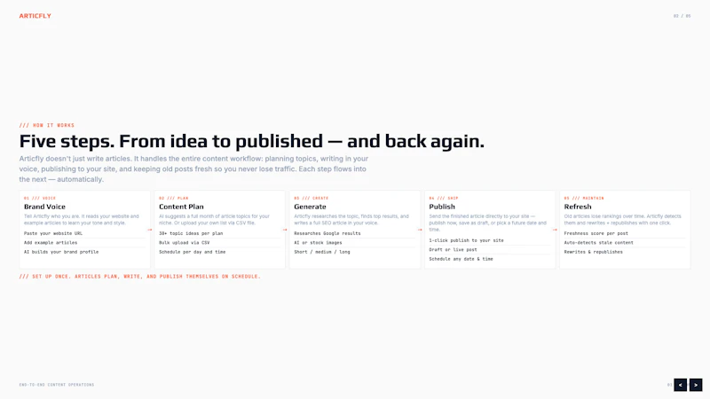 Articfly screenshot 3