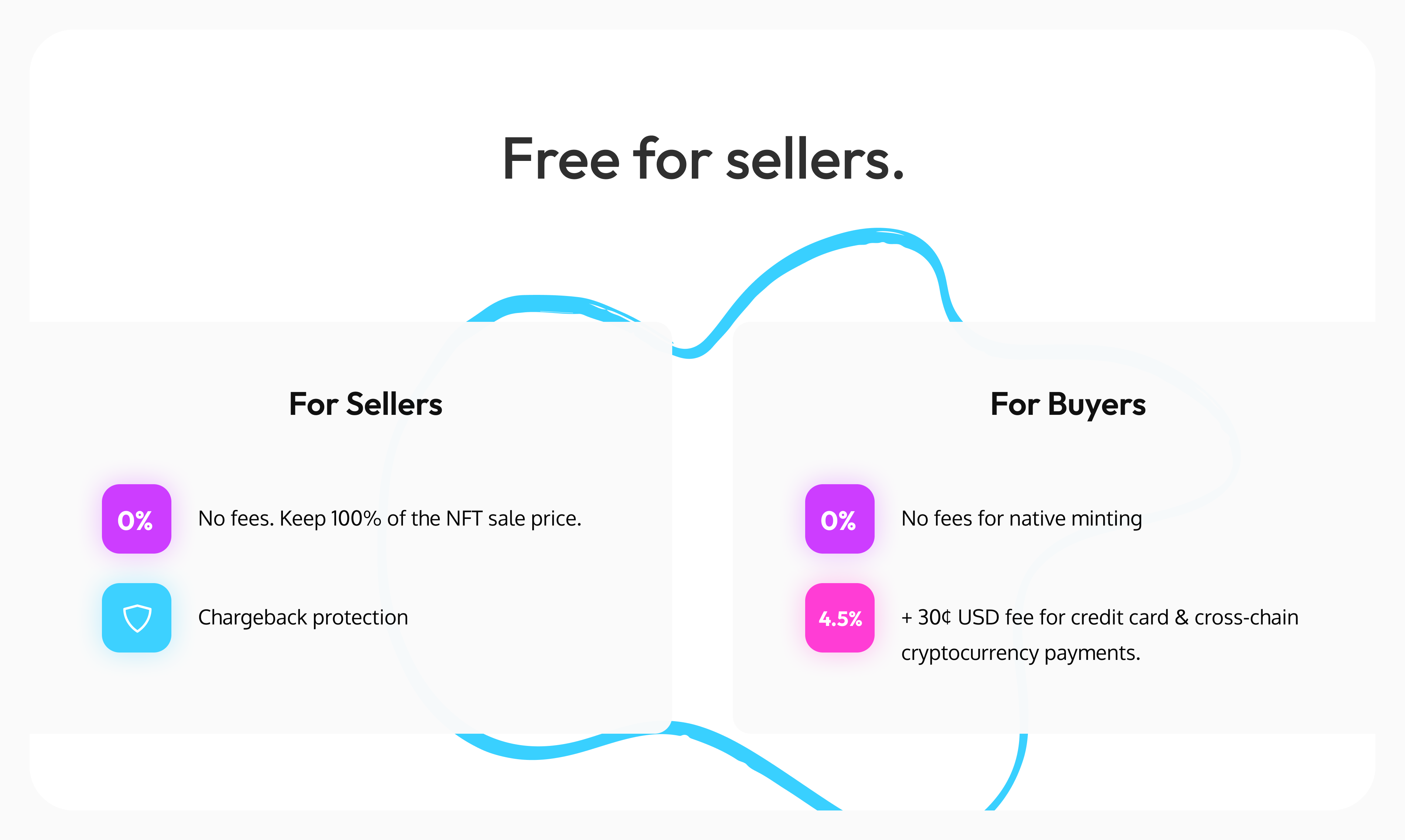 Paper.xyz gallery image