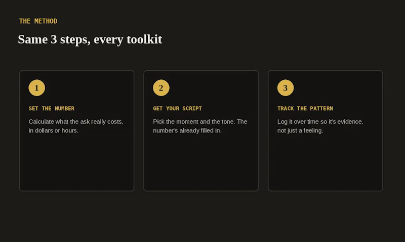 The Boundary Bundle screenshot 4