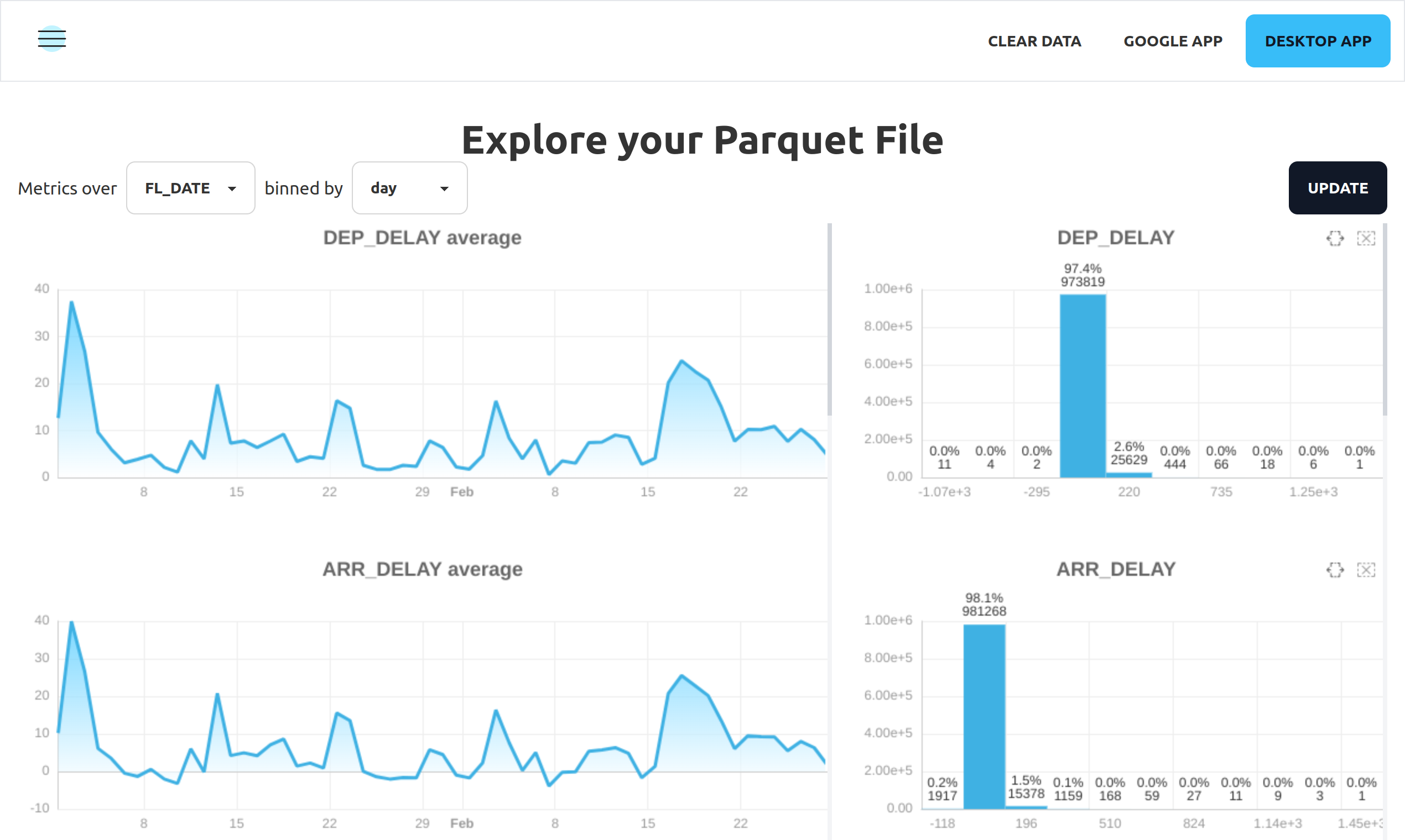 Parquet Tools - Work with Parquet files from your browser media 3