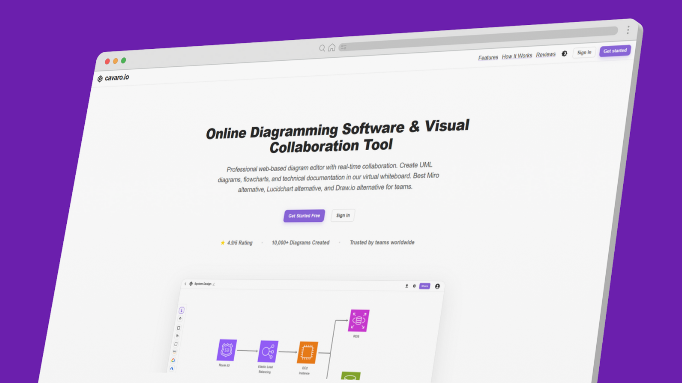 Média Cavaro.io — Tableau blanc pour la conception cloud - Concevoir des systèmes cloud et logiciels.Collaborez en temps réel. 2