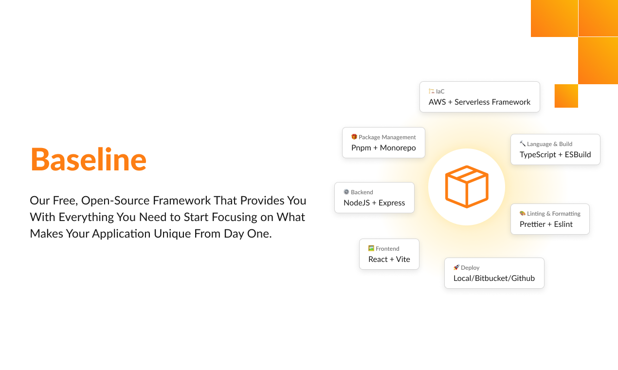 baseline-js - No other tech stack delivered, so we made Baseline.