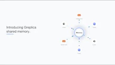 Greplica gallery image
