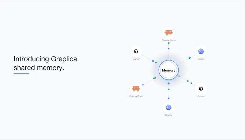 Greplica screenshot 2
