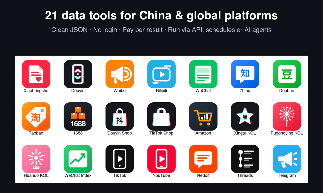Silkline Data Tools gallery image